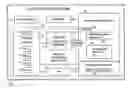 Fig. 01 - Method and apparatus for securing the privacy of sensitive information in a data-handling system