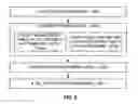 Fig. 06 - Digital rights management (DRM) encryption and data-protection for content on device without interactive authentication