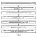 Fig. 11 - Digital rights management (DRM) encryption and data-protection for content on device without interactive authentication