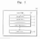 Fig. 02 - SECURE MULTIMEDIA CARD AND MEMORY CARD SYSTEM