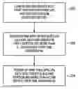 Fig. 01 - Apparatus and methods for power management and spin-up in a storage system