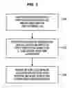 Fig. 03 - Apparatus and methods for power management and spin-up in a storage system
