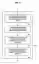Fig. 04 - Apparatus and methods for power management and spin-up in a storage system