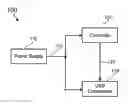 Fig. 01 - Power saving system and method for devices based on universal serial bus