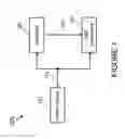 Fig. 02 - Power saving system and method for devices based on universal serial bus