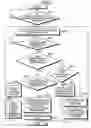 Fig. 10 - Multi-processing system distributing workload optimally during operation