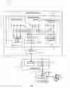 Fig. 02 - Measuring the internal clock speed of an integrated circuit
