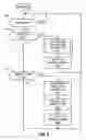 Fig. 07 - Methods and apparatus to select tornado error correction parameters