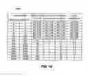 Fig. 15 - Methods and apparatus to select tornado error correction parameters