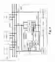 Fig. 05 - Semiconductor memory