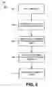 Fig. 07 - DOCUMENT MANAGEMENT SYSTEMS