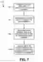 Fig. 08 - DOCUMENT MANAGEMENT SYSTEMS