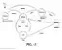 Fig. 12 - DOCUMENT MANAGEMENT SYSTEMS