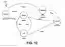 Fig. 13 - DOCUMENT MANAGEMENT SYSTEMS