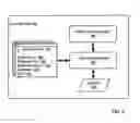 Fig. 03 - Invoking an audio hyperlink