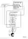 Fig. 06 - Invoking an audio hyperlink