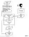 Fig. 08 - Invoking an audio hyperlink