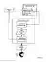 Fig. 06 - Annotating an audio file with an audio hyperlink