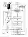 Fig. 07 - Invoking an audio hyperlink embedded in a markup document