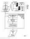 Fig. 10 - Invoking an audio hyperlink embedded in a markup document