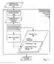 Fig. 12 - Invoking an audio hyperlink embedded in a markup document