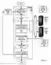Fig. 06 - Synthesizing aggregated data of disparate data types into data of a uniform data type with embedded audio hyperlinks