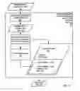 Fig. 12 - Synthesizing aggregated data of disparate data types into data of a uniform data type with embedded audio hyperlinks