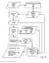 Fig. 13 - Synthesizing aggregated data of disparate data types into data of a uniform data type with embedded audio hyperlinks