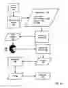 Fig. 15 - Synthesizing aggregated data of disparate data types into data of a uniform data type with embedded audio hyperlinks