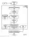 Fig. 18 - Synthesizing aggregated data of disparate data types into data of a uniform data type with embedded audio hyperlinks