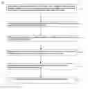 Fig. 01 - Method and system for flexible creation and publication of forms