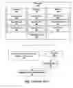 Fig. 06 - Smart layer rendering