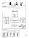 Fig. 03 - Synthesizing the content of disparate data types