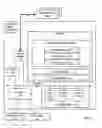 Fig. 04 - Synthesizing the content of disparate data types