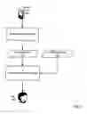 Fig. 07 - Synthesizing the content of disparate data types
