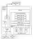 Fig. 01 - Consolidated content management