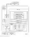 Fig. 04 - Consolidated content management
