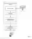 Fig. 06 - Consolidated content management