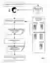Fig. 08 - Consolidated content management