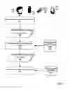 Fig. 10 - Consolidated content management