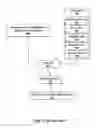 Fig. 06 - Document versioning based on layer content