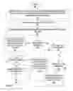 Fig. 05 - Figure sizing and positioning on dynamic pages