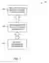 Fig. 02 - Document content and structure conversion