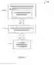 Fig. 05 - Document content and structure conversion