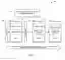Fig. 06 - Document content and structure conversion