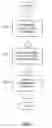 Fig. 08 - Document content and structure conversion