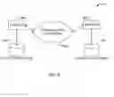 Fig. 10 - Document content and structure conversion
