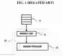 Fig. 02 - Apparatus and method for controlling key events when handling a graphics object