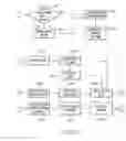 Fig. 09 - Enhanced visualization and selection of multi-layered elements in a containment hierarchy