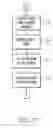 Fig. 12 - Enhanced visualization and selection of multi-layered elements in a containment hierarchy